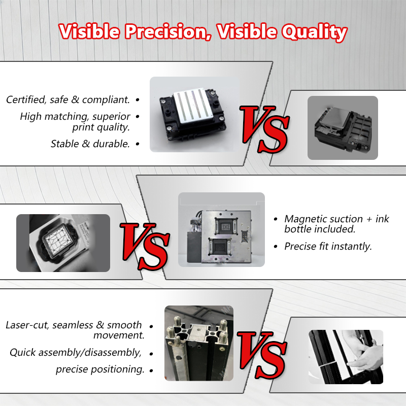 Portable Wall Printer 5 2880DP - Commercial Printing & Packaging Pvt Ltd recension och pris